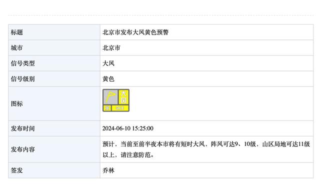 鲁尼：拉什福德需更加坚决和耐心 他需简化比赛才能回到最佳状态